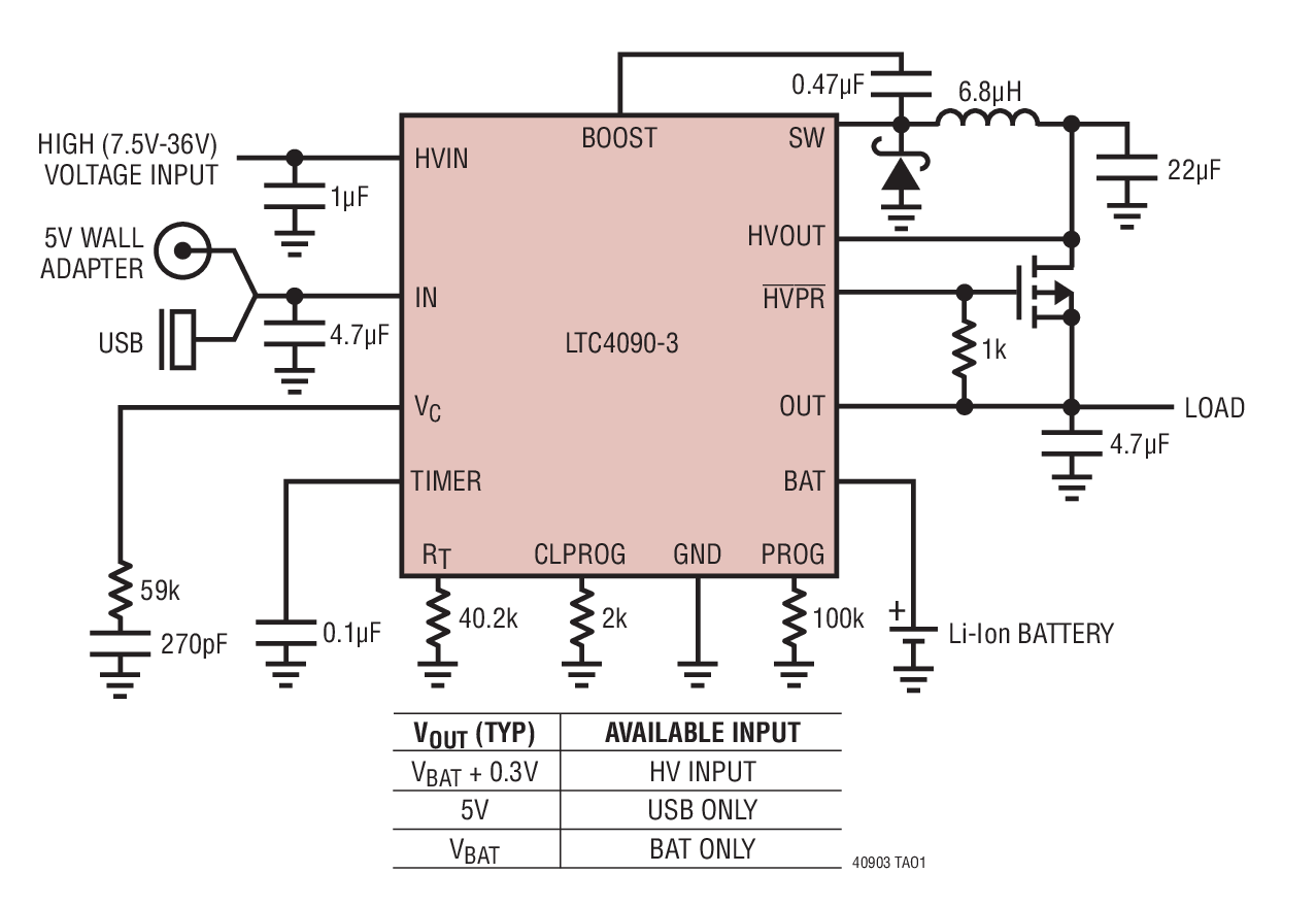 LTC4090-3Ӧͼһ